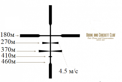 Прицел Leupold VX-3L 4,5-14x56 mm (30mm) illum. "боковой" регулируемый паралакс  B&C 