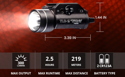 Подствольный фонарь Streamlight TLR-1 300 Lumen