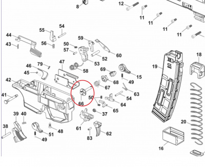 Ось селектора огня на CZ Scorpion Evo3