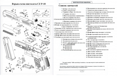 Штифт спусковой тяги к CZ P-10