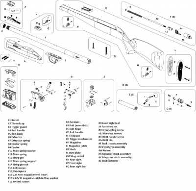 Отражатель для CZ 600 (.308, .300WM)