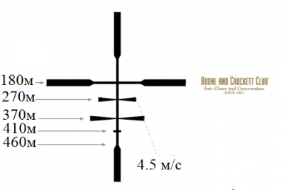 Прицел Leupold VX-3L 3,5-10x56 mm (30mm) illum B&C